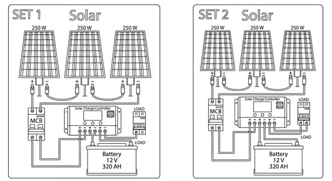 Solar panel system diagrams with wiring and charge controller line art