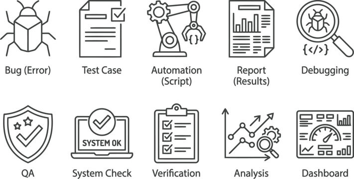 Software Testing and Quality Assurance Icon Set: Bug, Test Case, Automation, Report, Debugging