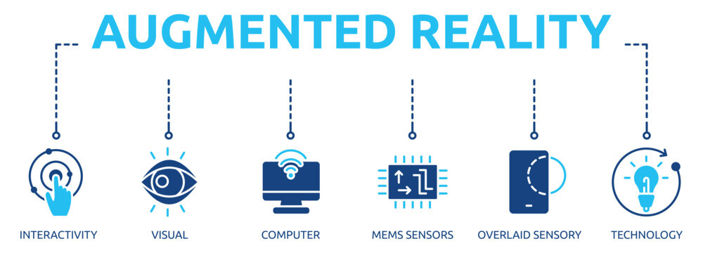 augmented reality glyph banner icon of interactivity, visual, computer, mems sensors, overlaid sensory, technology