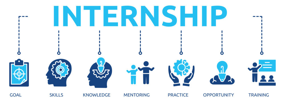 internship glyph banner icon of goal, skills, knowledge, mentoring, practice, opportunity, training