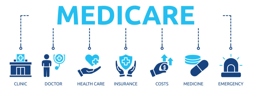 medicare glyph banner icon of clinic, doctor, health care, insurance, costs, medicine, emergency