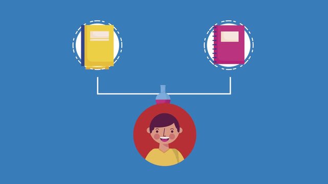 Animated diagram showing student learning subjects like science and literature.