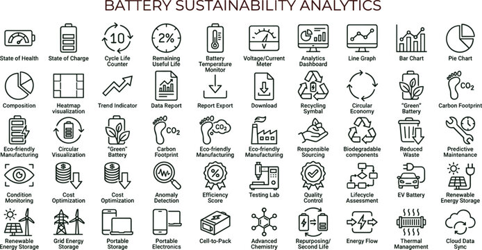 Battery sustainability analytics line icon set for energy monitoring dashboard ui renewable power and lifecycle management interface design