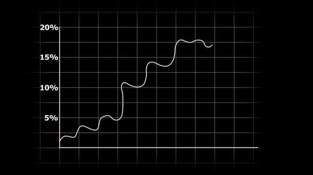 Business Sales growth chart overlay. finance progress bar plotted line showing companies growth.