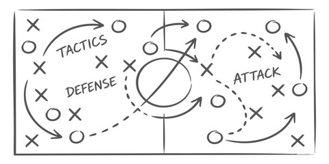 Soccer game strategy board with attack and defense movement lines and player positions sketched on a field map © GraphixEra