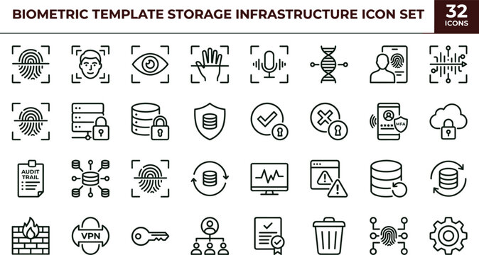 Biometric template storage infrastructure line icon set for identity security dashboard ui encrypted authentication and access management interface