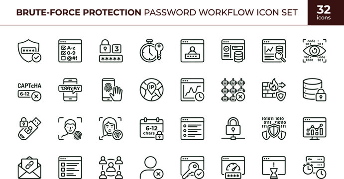 Bruteforce protection password workflow line icon set for cybersecurity dashboard ui authentication monitoring and access security interface design