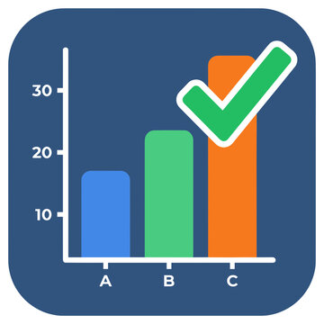 A bar chart display shows correct data analysis with a green checkmark