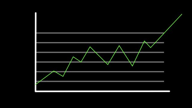 Clean minimal line chart animation showing upward trend for business analytic and financial reports.