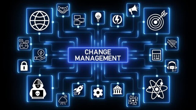 Change Management network animation with connected technology icons, glowing data nodes and digital process optimization workflow visualization on dark background.4k Animation.