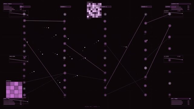 Neural network machine learning data visualization interface with purple neon nodes and training metrics graphs