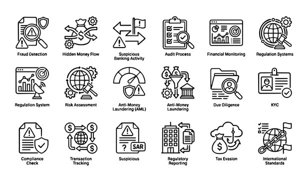 Aml Risk Risk Icons Money Laundering Icon Images – Browse 7,814 Stock Photos, Vectors, and ...