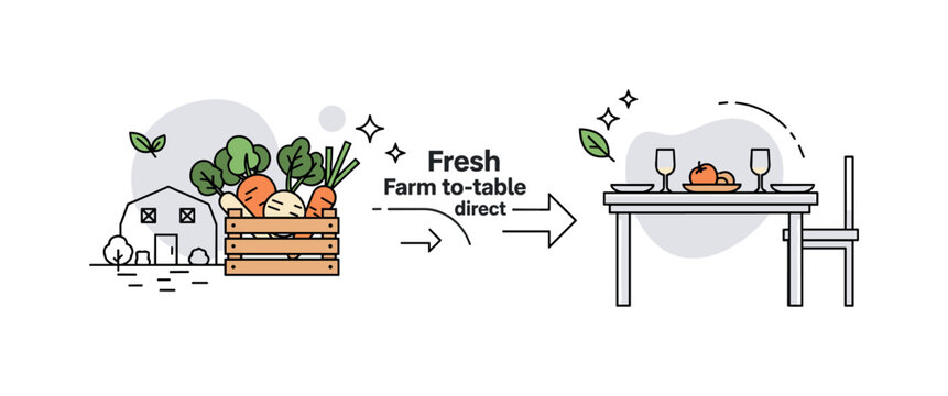 Farm-to-table. A fresh vegetable crate moves from a simple farm scene to a dining table, connected by smooth arrows. Small leaf and sparkle icons emphasize