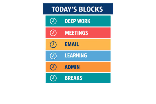 Productivity time blocking method concept showing a daily schedule column