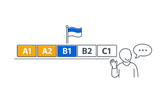 Language learning progress tracker and fluency milestone concept showing a