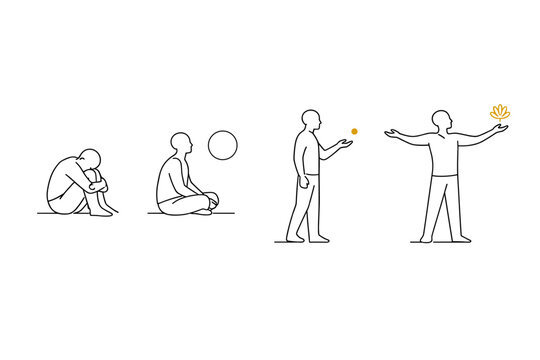 Described editorial sequence illustration of four stages of grief and