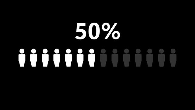 Loading bar animation with people icons. Loading bar thirty percent progress indicator. Loading bar digital interface graphic on black background for social metrics.