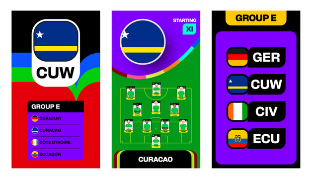 Curacao Football Team showcasing modern infographic displays for Group E and starting XI in the worlds 2026 football tournament.