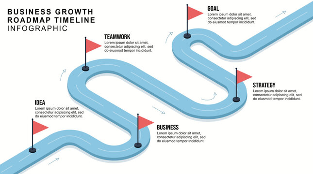 Isometric Business Growth Roadmap Timeline. Isometric roadmap simulating a road to illustrate the company's history, future goals, growth milestones, and journey to success.