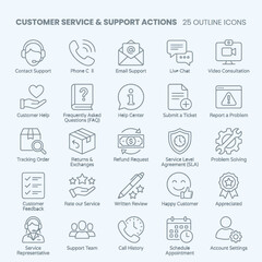 Fototapeta premium Customer Service Support Actions Icons Set.