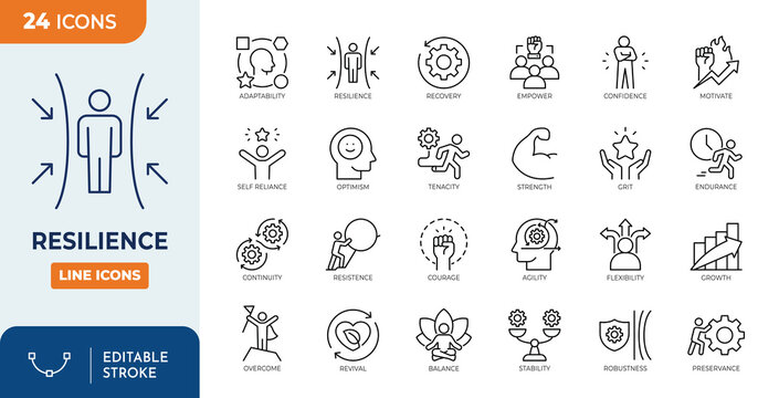 Resilience icon set. Editable stroke. Vector illustration