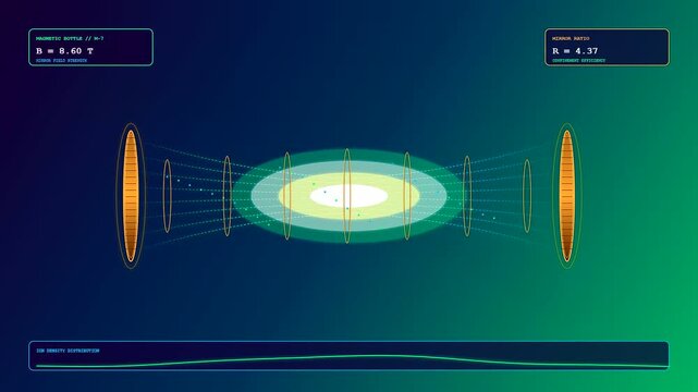 A scientific visualization showing fusion reactor plasma expanding within a magnetic bottle simulation with glowing yellow energy rings and digital telemetry on dark blue