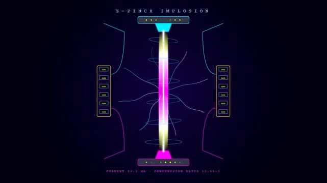 An intricate digital animation of fusion reactor plasma exhibiting a z pinch implosion with glowing magenta and yellow energy beams against a deep navy backdrop
