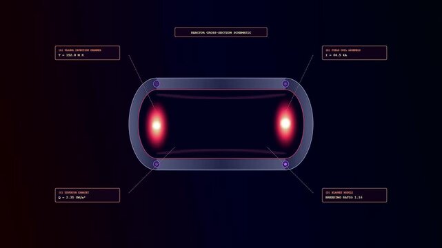 A technical schematic visualization of fusion reactor plasma pulsing within a magnetic containment chamber for futuristic energy research and sustainable power generation in deep space