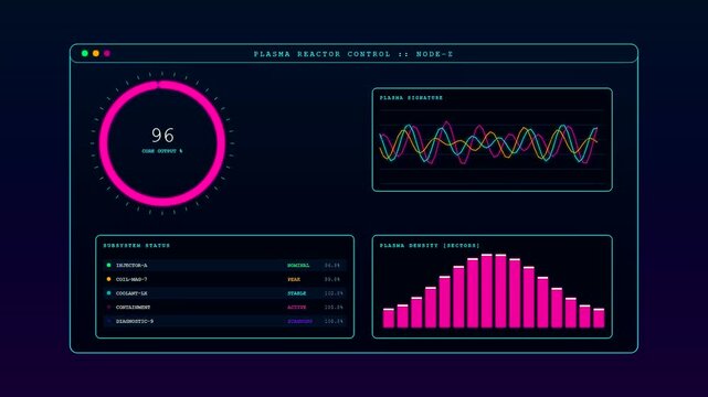 A sleek digital monitoring dashboard visualizing fusion reactor plasma output increments through magenta circular gauges and oscillating waveforms against a dark navy blue interface