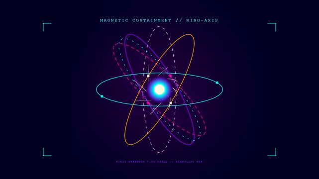 A glowing fusion reactor plasma simulation featuring colorful elliptical orbits rotating around a luminous blue energy core within a dark digital interface display