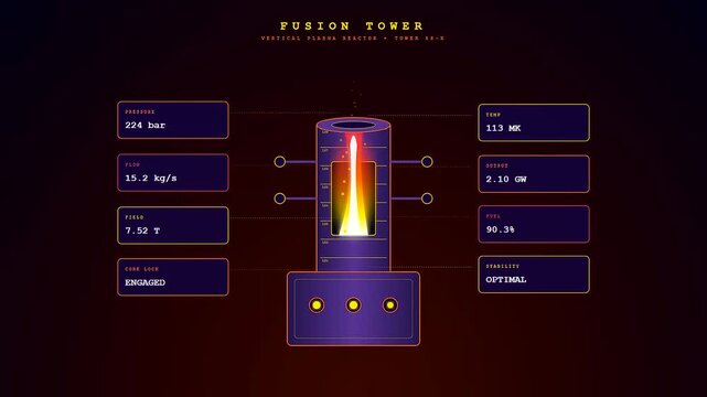 A futuristic interface displaying a glowing fusion reactor plasma core with real time telemetry data panels providing energy output and pressure metrics on dark backgrounds