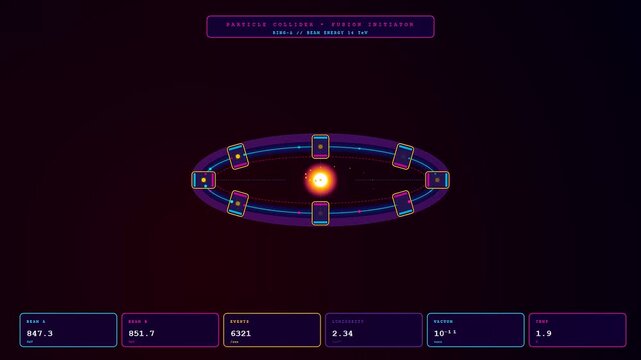 A cinematic digital interface showing a fusion reactor plasma core reacting within a futuristic particle collider while complex data metrics evolve across the bottom screen