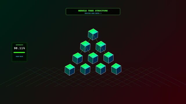 A digital visualization of decentralized ledger technology featuring a glowing neon cube pyramid that increases its integrity percentage over a dark isometric grid landscape