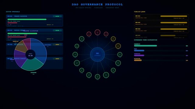 An intricate holographic dashboard featuring decentralized ledger technology where glowing data nodes and colorful pie charts expand dynamically against a deep midnight blue void