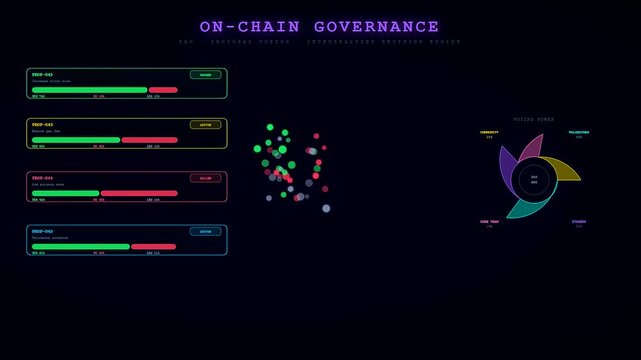 Dynamic motion graphics illustrating decentralized ledger technology via luminous neon progress gauges and rotating polychromatic orbits floating within a dark cyberspace interface environment