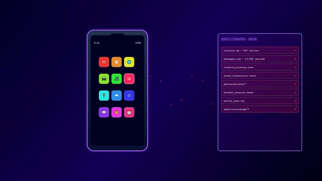 A cinematic malware attack visualization showcasing a smartphone interface undergoing a security breach with an unauthorized access request leading to total data exfiltration sequence
