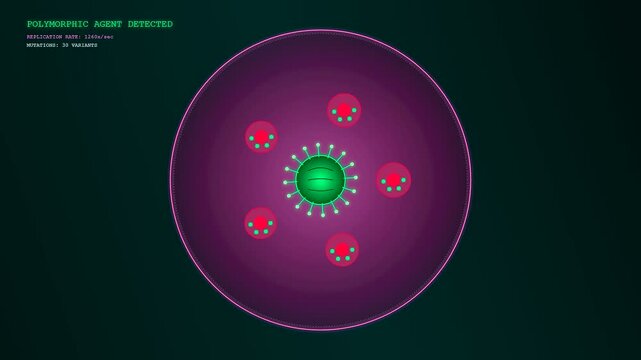 A digital malware attack visualization depicting a green polymorphic agent infecting magenta cells as it replicates rapidly across a dark futuristic computer interface screen