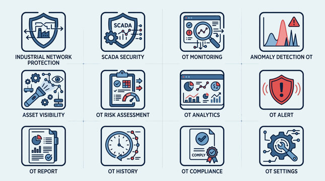 Industrial Cybersecurity and Operational Technology Icons Set.