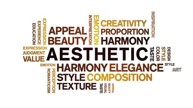 Aesthetic animated word cloud-text design animation tag kinetic typography seamless loop.