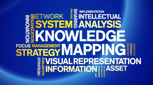 Knowledge Mapping animated word cloud-text design animation tag kinetic typography seamless loop.