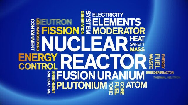 Nuclear Reactor animated word cloud-text design animation tag kinetic typography seamless loop.