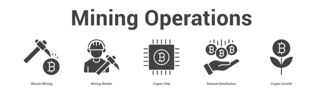 Mining Operations web banner icon set vector illustration concept for business with icon of Bitcoin Mining, Mining Worker, Crypto Chip, Reward Distributi.