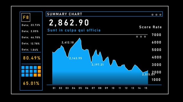 Animated short graph dashboard with colorful data charts presents company performance tracking, strategic analysis, and clear business communication for digital financial mockups.