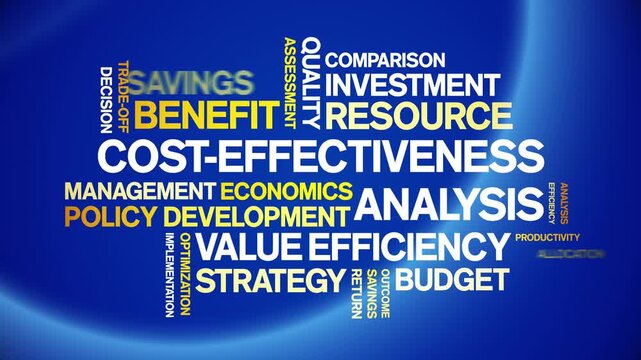 Cost-Effectiveness Analysis animated word cloud-text design animation tag kinetic typography seamless loop.