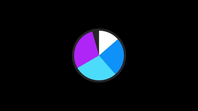Dynamic colorful circle chart animation displaying business data and financial proportions with exciting motion graphics, illustrating analytics, performance tracking, and modern data visualization in