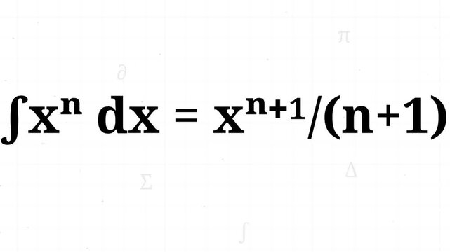 Calculus Formulas and Rules for Differential and Integral Education
