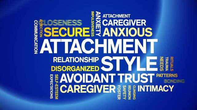 Attachment Style animated word cloud-text design animation tag kinetic typography seamless loop.