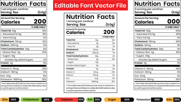 Editable nutrition facts labels template for food packaging and health information
