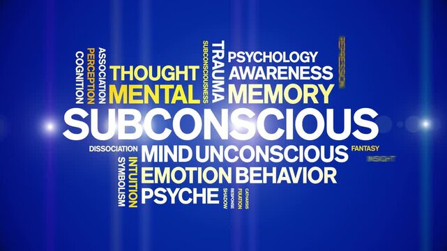 Subconscious animated word cloud-text design animation tag kinetic typography seamless loop.