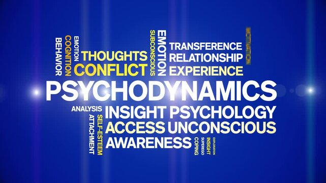 Psychodynamics animated word cloud-text design animation tag kinetic typography seamless loop.